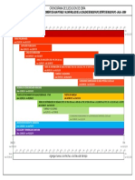 - 1. Cronograma de Ejecución - 2019