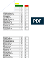 Seating Arrangement FON Wisuda XXXV 2019