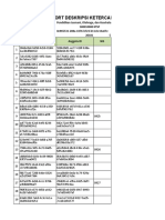 Format Import Deskripsi Ketercapaian Kompetensi Rapor KTSP Kelas Kelas Xii Ipa B