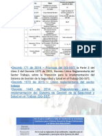 Normatividad Seguridad y Salud en El Trabajo Que Es Peligro y Que Es Riesgo