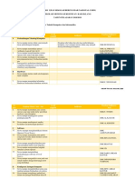 Kisi-Kisi Dan Indikator Soal Usbn Dasar Tki 2019 Kur 2006