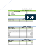 Estudio Financiero DXT