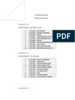 Daftar Nama Kelompok Kelas B Petrologi