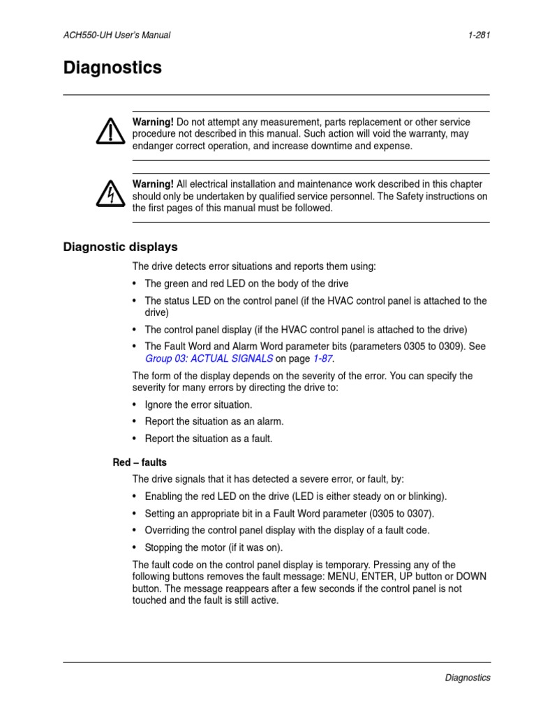 ABB VFD Fault Codes PDF Power Supply Fuse (Electrical)
