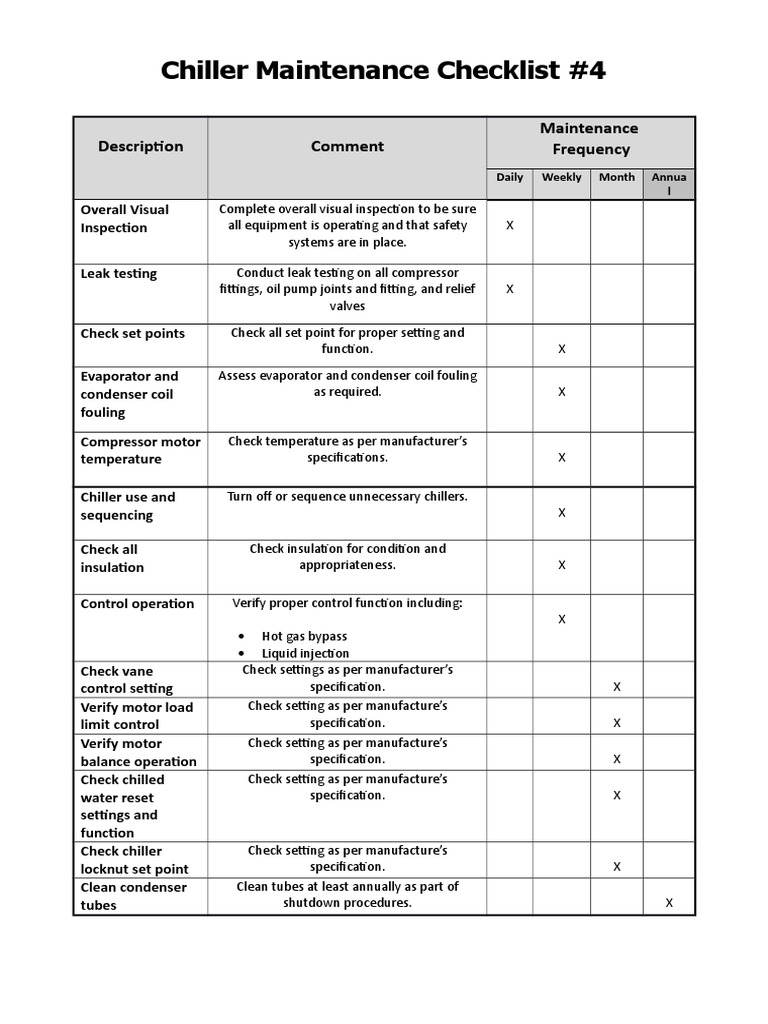 Chiller Maintenance List Chemical Engineering Engineering Thermodynamics