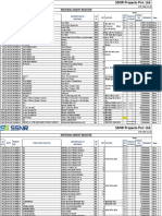 Mech Pending List Dt. 14.05.19