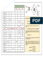 Tabla de A,Z,n.pdf
