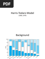 Harris Todaro Model