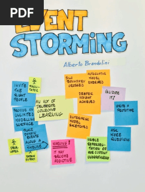 Event Storming Case Studies.pdf