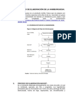 Ingenieria II Derivados Carnicos