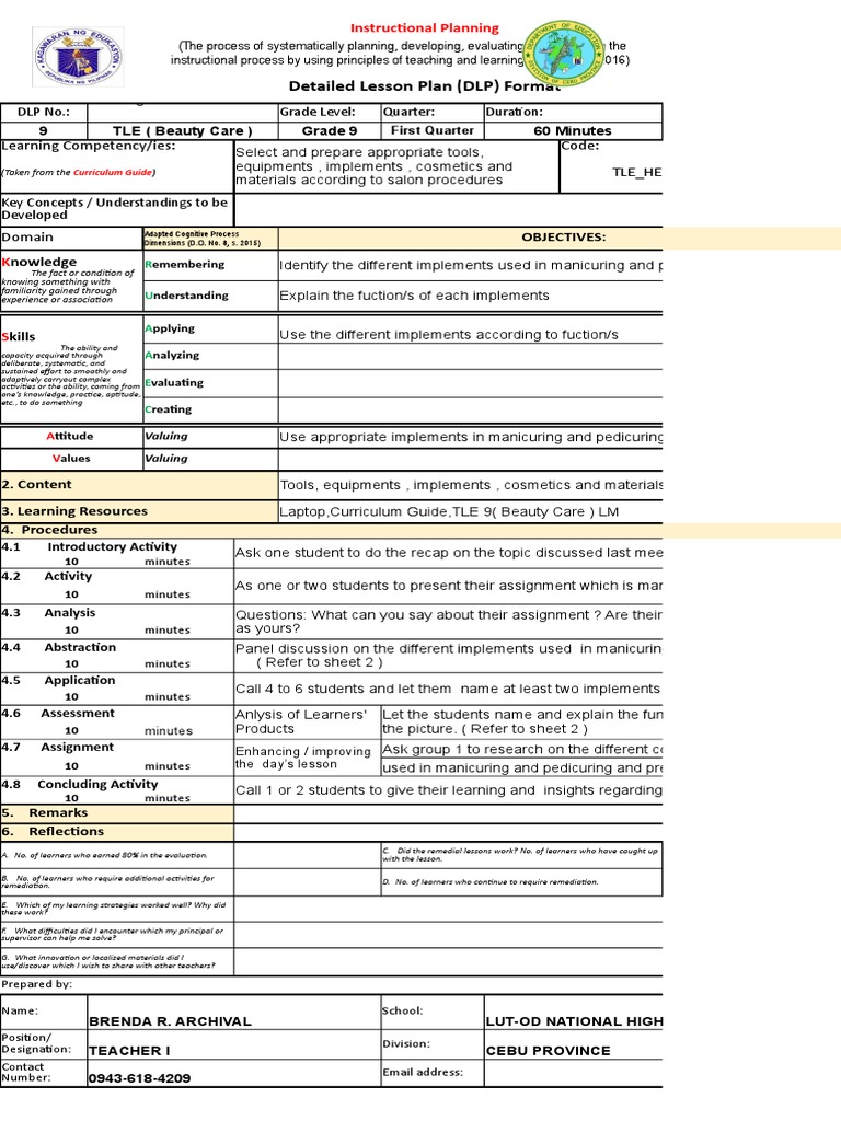 Detailed Lesson Plan (DLP) Format: Learning Competency/ies: Code: Tle ...