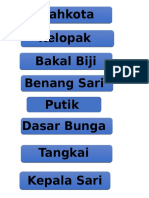 Fungsi Utama Bunga