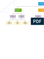 Distribution Channel (Domestic Sales) Distribution Channel (Export Sales) Distribution Channel (Domestic Sales)