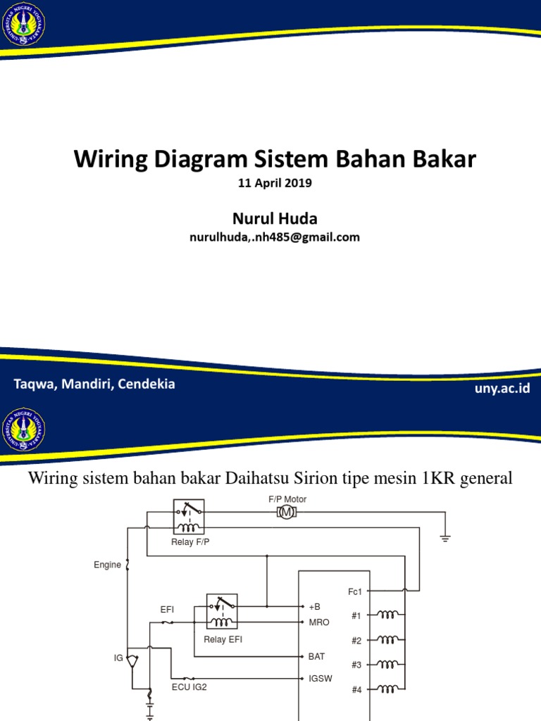 Wiring Diagram Siatem BB Daihatsu Sirion Tipe Mesin K3 General PDF