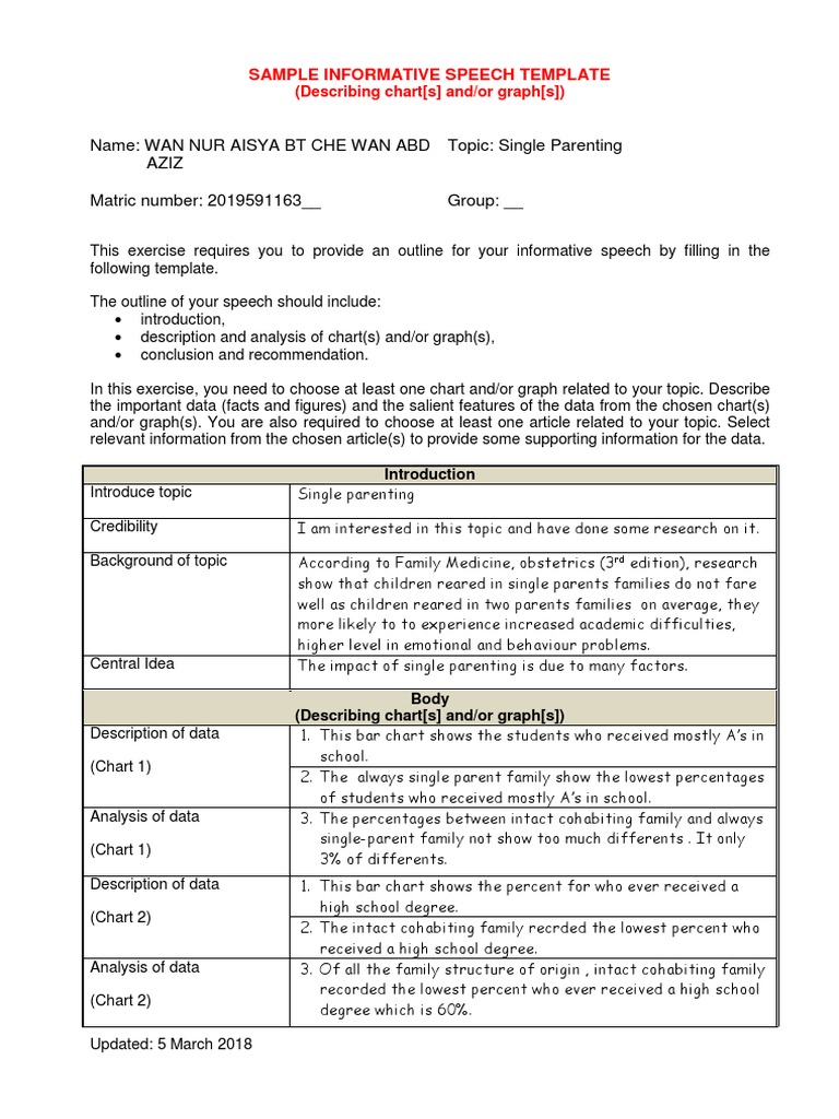 Impact of Single Parenting Data Analysis | PDF | Single Parent ...