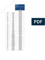 Cronograma Psicologia Hospitalar Morumbi PDF