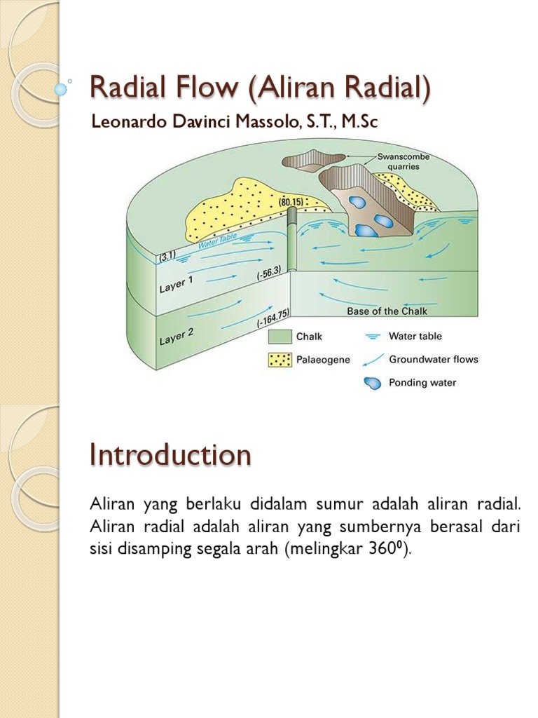 Radial Flow - Darcy Equation | PDF