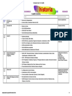 Cronología Del Siglo XIX en España PDF