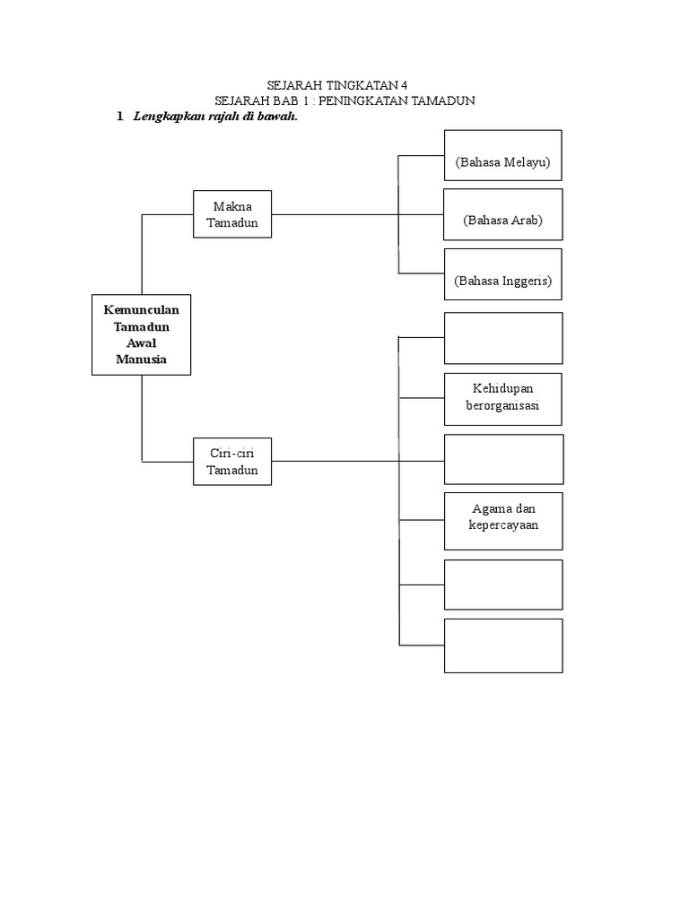 Soalan Aktiviti Pdf
