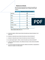 Maestros por alumnos en 7 países: ratios y análisis