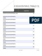 Instituciones de Educaci N para El Trabajo y El Desarrollo Humano PDF