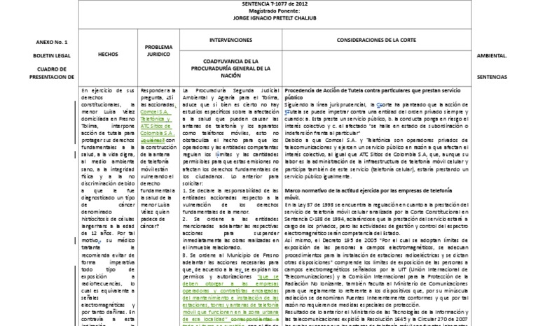 Analisis Sentencia T-1077 | PDF | Telefonía móvil | Telecomunicación