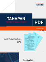 SKTM PT FIKAWAN