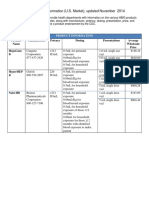 Hepatitis B Immunoglobulin