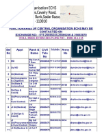 Echs Telephone Directory PDF