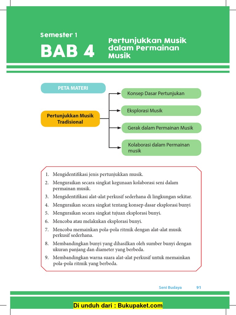 Bab 4 Pertunjukan Musik Dalam Permainan Musik