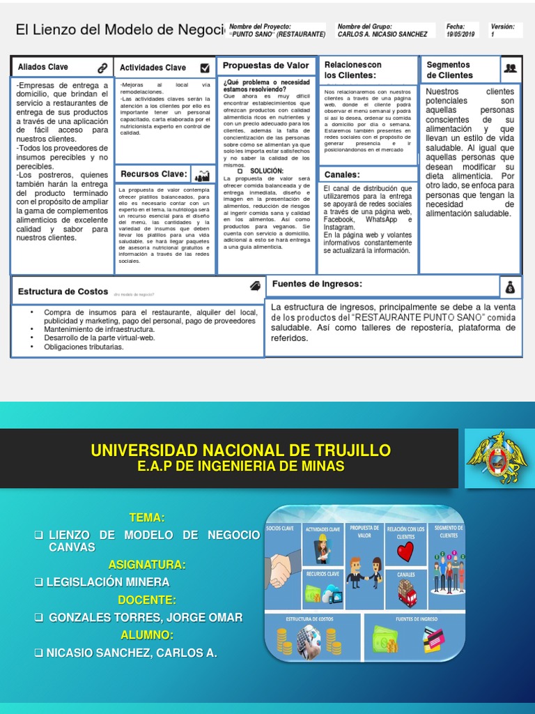 Modelo de Negocios Canvas (Restaurante-Punto Sano) | PDF | Calidad  (comercial) | Cliente