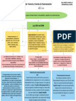 Mapa mental.pdf