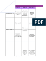 Balanced Scorecard Eje 2 Aseguramiento de Calidad