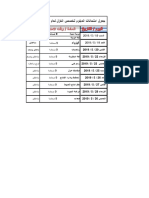 New Microsoft Office Excel Worksheet PDF