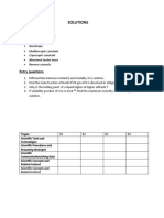 Solutions - Index Qns