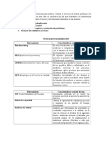 Dentro de Los Modelos y Técnicas Para Medir y Evaluar El Servicio Al Cliente