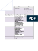 API 1 SOCIOLOGIA....docx