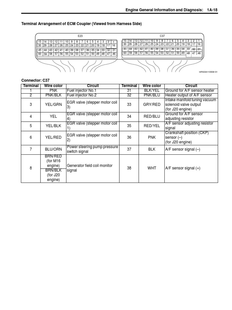 Pinout Ecm Suzuki SZ PDF Throttle Ignition System