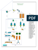 Diagrama de Proceso PDF