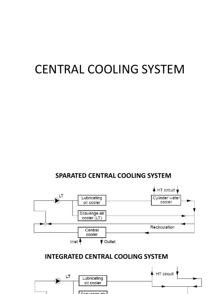Central Cooling System PDF