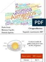 11b-Ovoproductos