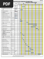 Bar Chart Tentative PDF