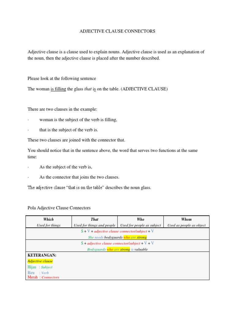 ADJECTIVE CLAUSE CONNECTORS Fix | PDF | Subject (Grammar) | Sentence ...