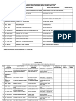 Borang Pendaftaran Peserta