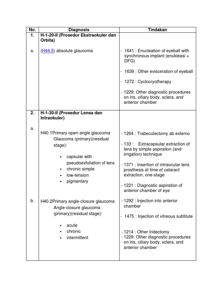 Glaucoma Diagnosis and Procedures | PDF | Glaucoma | Face