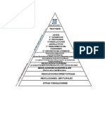 piramide de kelsen.docx