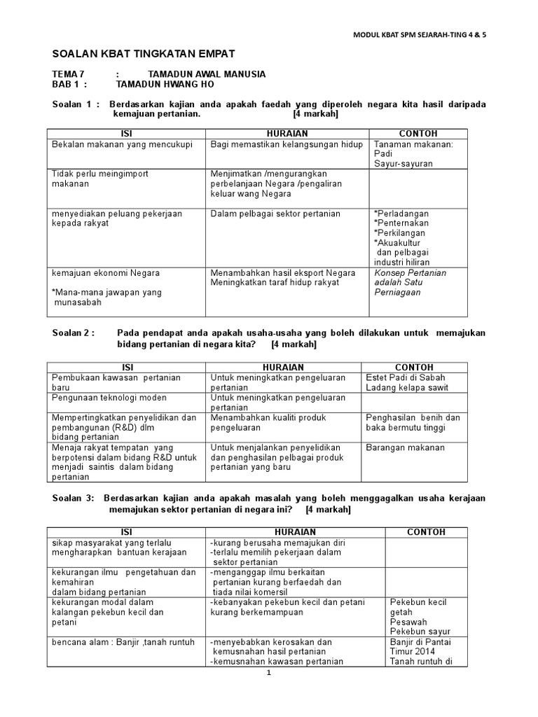 Modul Kbat Sejarah Spm Ting 4 5 Pdf