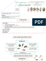 Seres Vivos y Tipos de Reinos Segunda Prueba