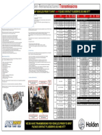 GM Holden WallChart May 2017