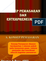 Konsep Pemasaran